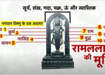 भगवान विष्णु के 10 अवतार, सूर्य-शंख-गदा… जानें- गर्भगृह में विराजमान रामलला की मूर्ति में क्या है खास