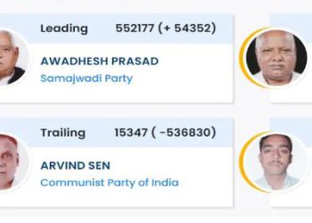 जिस अयोध्या में BJP ने बनाया राम मंदिर, वह सीट अखिलेश ले उड़े