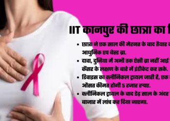 कानपुर IIT ने बनाया स्मार्ट ब्रा, पहनते ही बता देगा ब्रेस्ट कैंसर के लक्षण, जानें इसकी और खूबियां