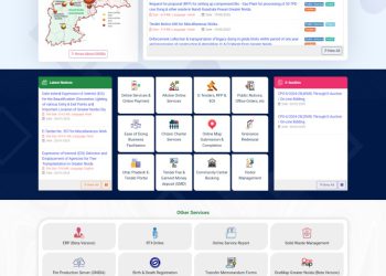 अब और यूजर फ्रेंडली हो गई है ग्रेटर नोएडा प्राधिकरण की वेबसाइट, लोकल के बजाय अब सरकारी डोमेन पर चलेगी